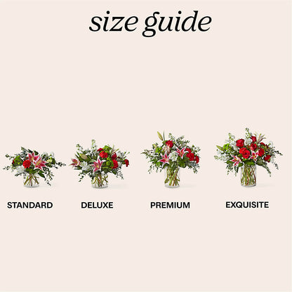 Gumdrop Button Bouquet –  Meramec Florist, Steelville MO